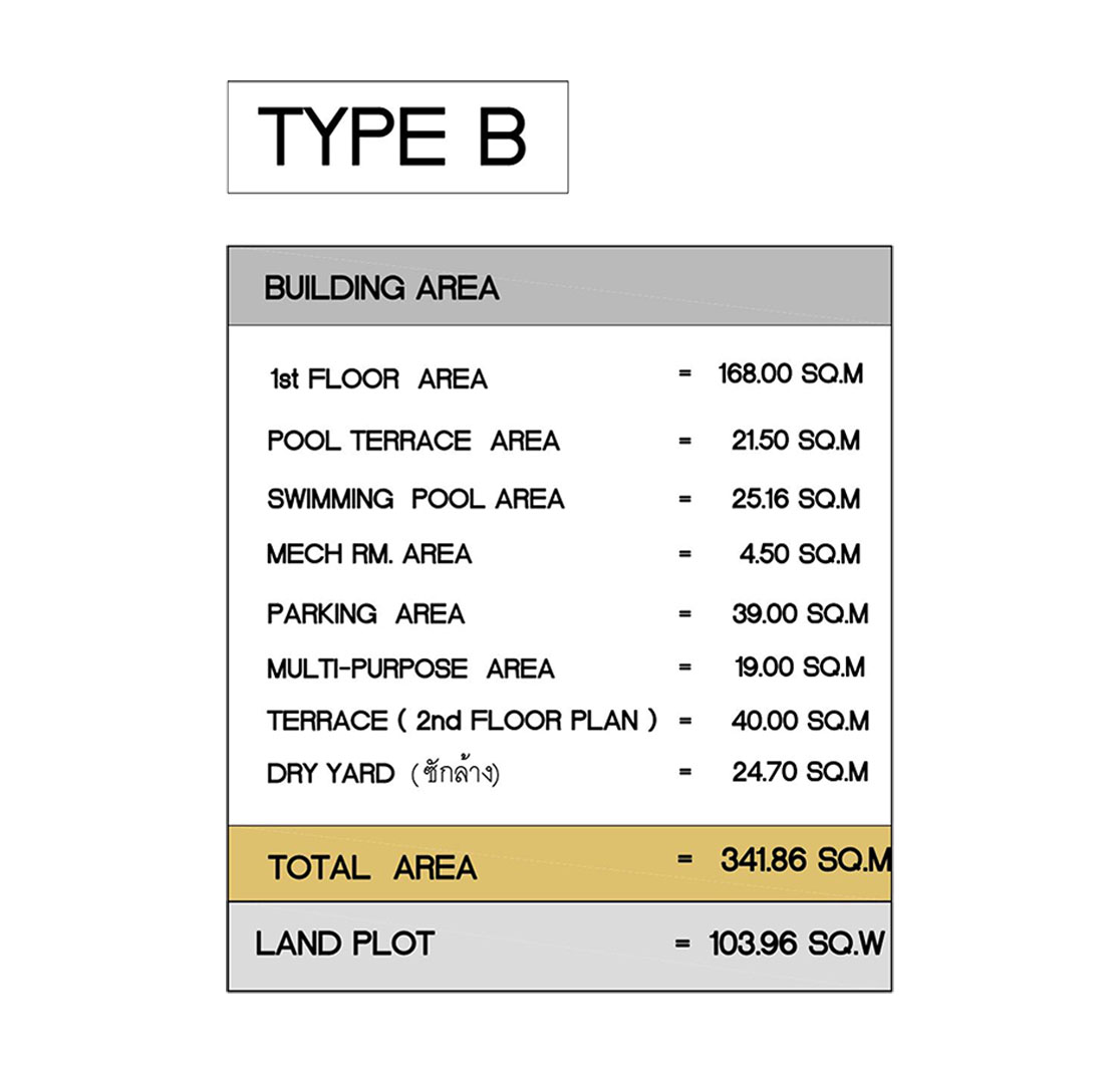 Building Area-B